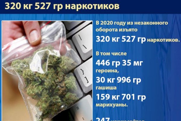 Купить героин в москве